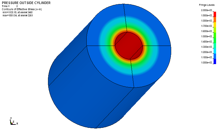 1000psi-outer-pressure.png