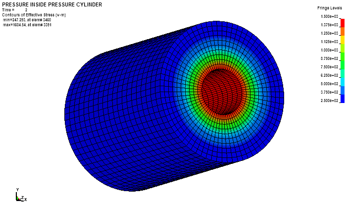 cylinder-internal-pressure.png